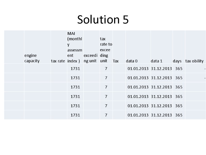 Solution 5